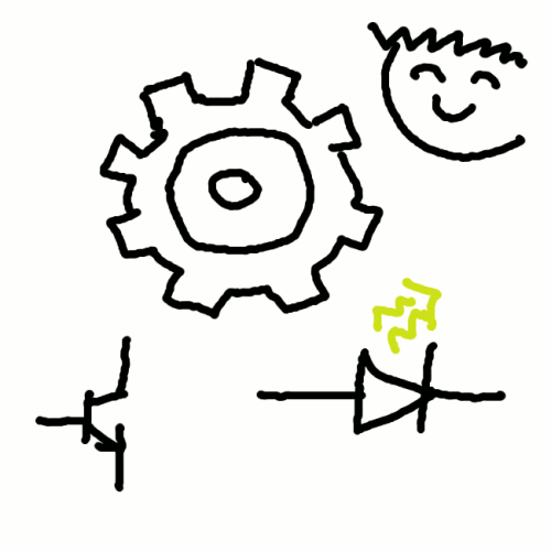 Machines0967646a3fc069e5.gif