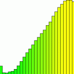 img-1-150x15040be838c08e29142.gif